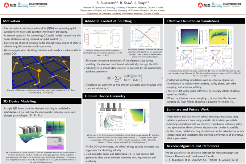 Simulating_coherent_electron_shuttling_in_Silicon_quantum_dots___Poster (1)-page-001