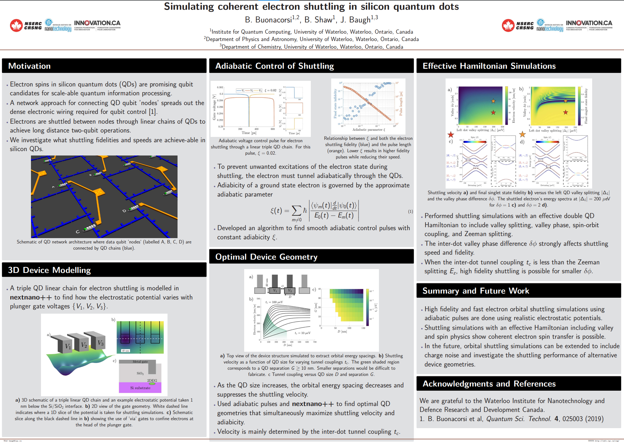 Simulating_coherent_electron_shuttling_in_Silicon_quantum_dots___Poster (1)-page-001