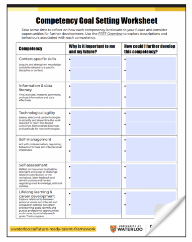 FRTF Competency and goal setting worksheet cover page