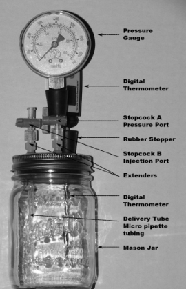 Jar with pressure guage.