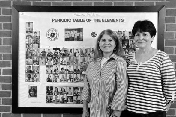 Two women standing in front of periodic table.
