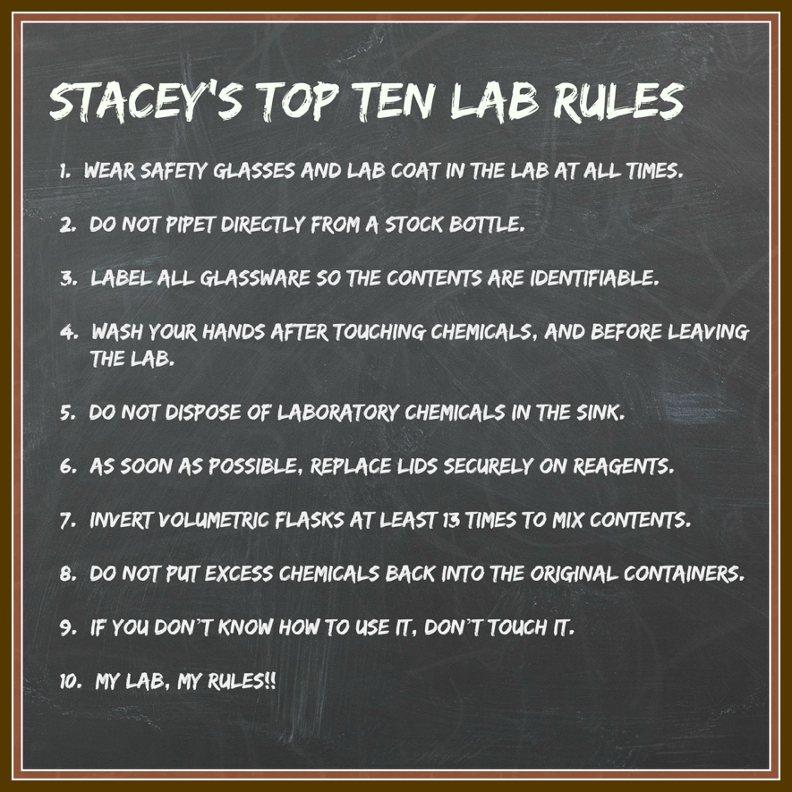 Stacey’s Top 10 Lab Rules poster. 1. Wear safety glasses and lab coat in the lab at all times. 2. Do not pipet directly from a stock bottle. 3. Label all glassware so the contents are identifiable. 4. Wash your hands after touching chemicals, and before leaving the lab. 5. Do not dispose of laboratory chemicals in the sink. 6. As soon as possible, replace lids securely on reagents. 7. Invert volumetric flasks at least 13 times to mix contents. 8. Do not put excess chemicals back into the original containers. 9. If you don't know how to use it, don't touch it. 10. My lab, my rules!!