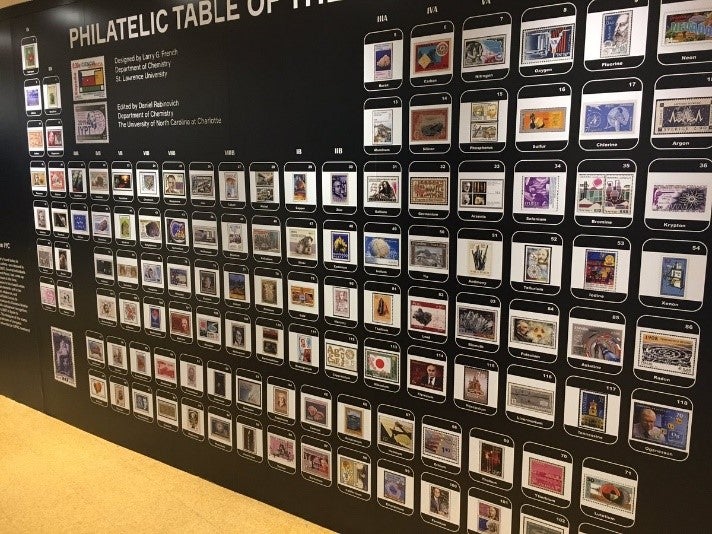a wall size poster of the periodic table all made of different postage stamps