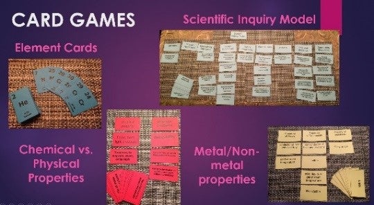 Examples of card games available, including Element Cards, Chemical vs. Physical Properties, Scientific Inquiry Model, and Metal/Non-metal Properties