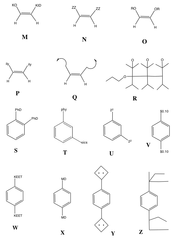 nomenclature molecules