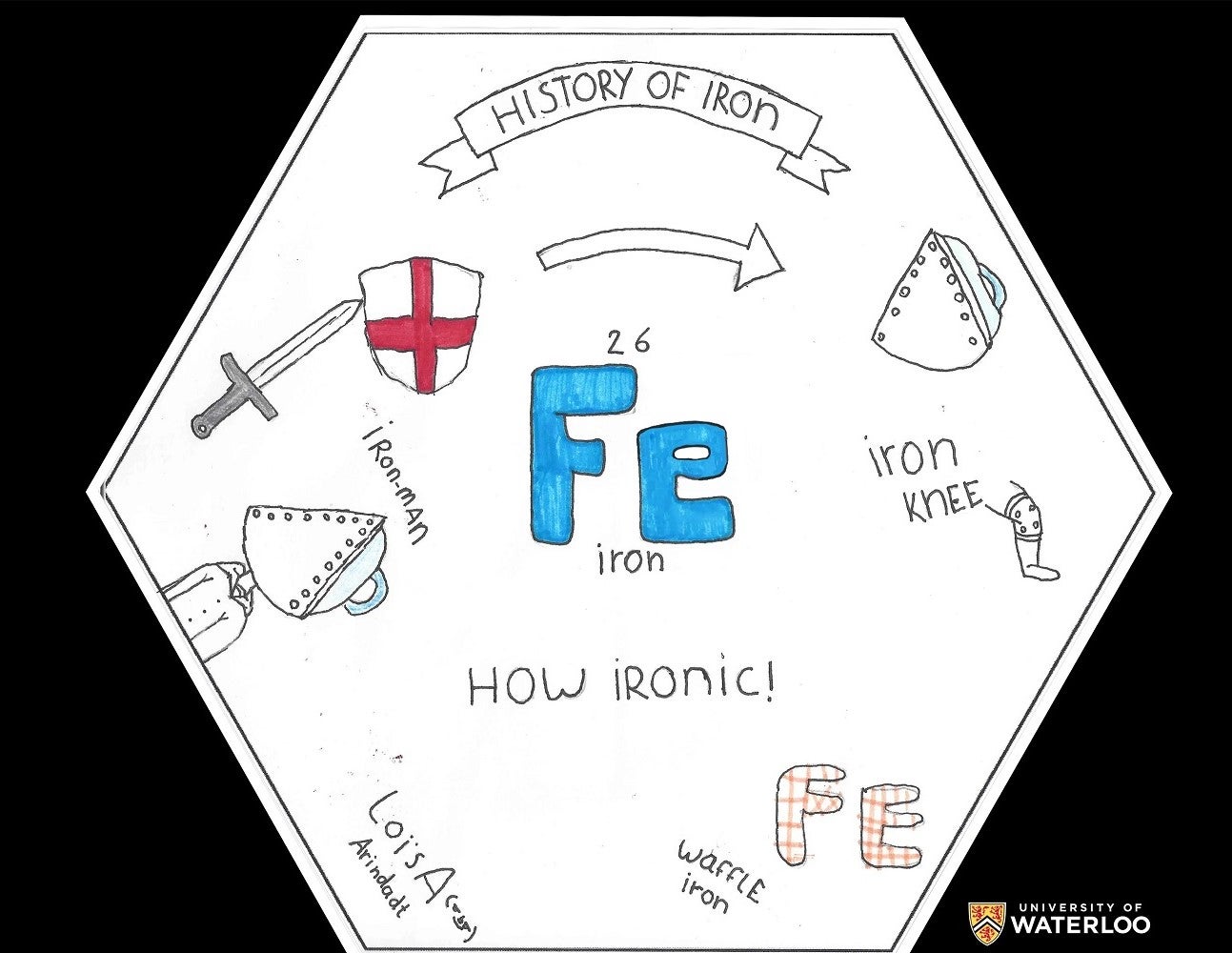 Iron element tile designed by Wolfert Tweetalig