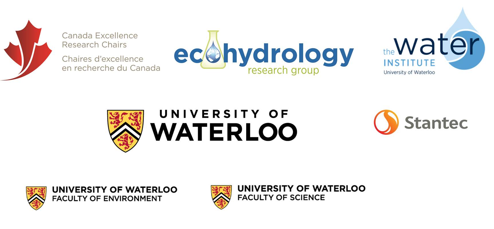  Canada Excellence Research Chairs, Ecohydrology Research Group, the Water Institute, University of Waterloo, Stantec, UW Faculty of Environment, UW Faculty of Science