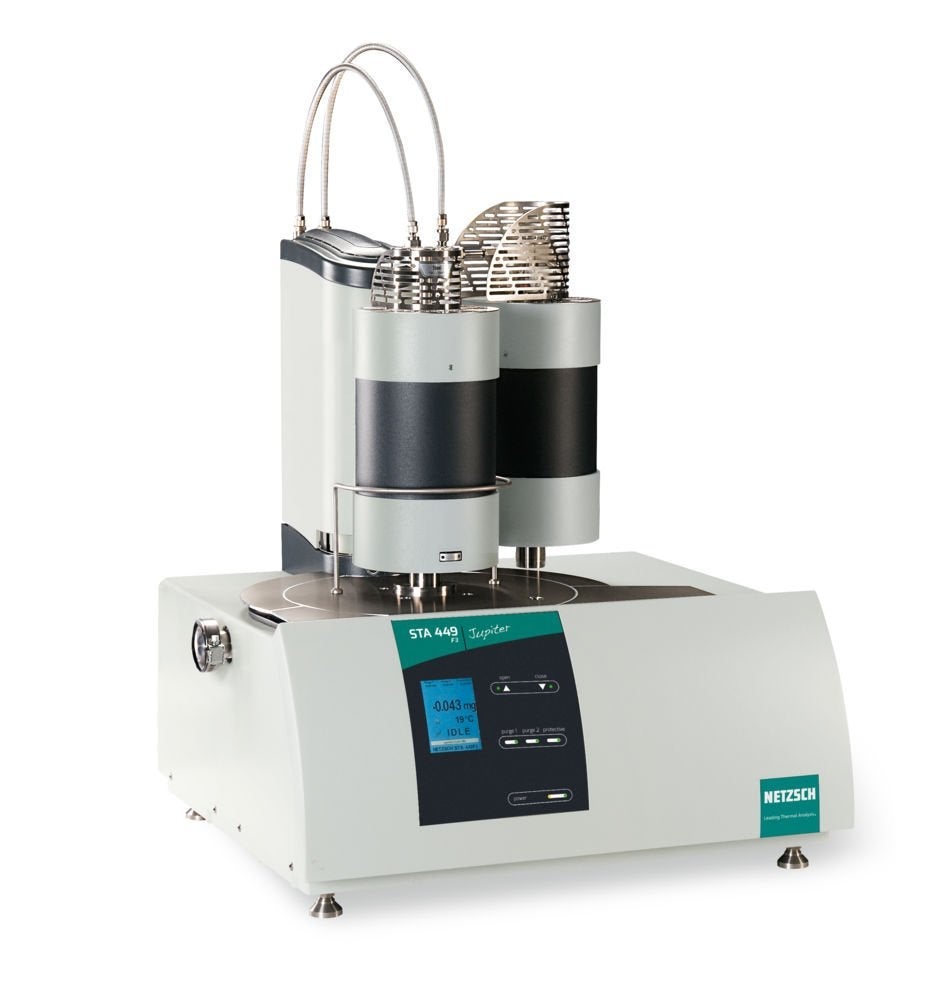 thermochemical characterization device