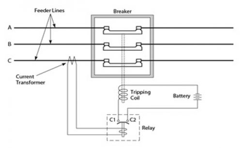 Use of an electromechanical relay in a distribution system 