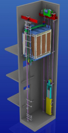 Existing Machine Room Less (MRL) Elevator design