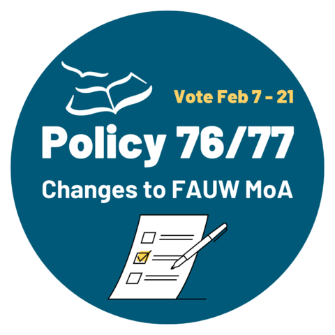 Vote February 7 to 21 on Policy 76/77 changes to FAUW's MoA
