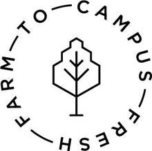 farm to campus fresh logo