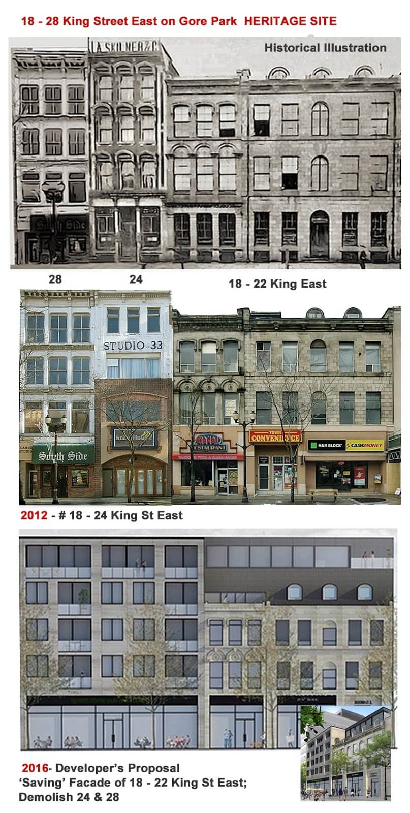 A historic illustration of King Street East, Hamilton facade frontage, existing facade, and developers rendered facade proposal of modern building frontages