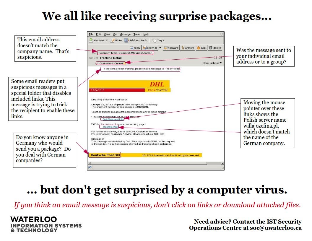 Phishing attack example poster.