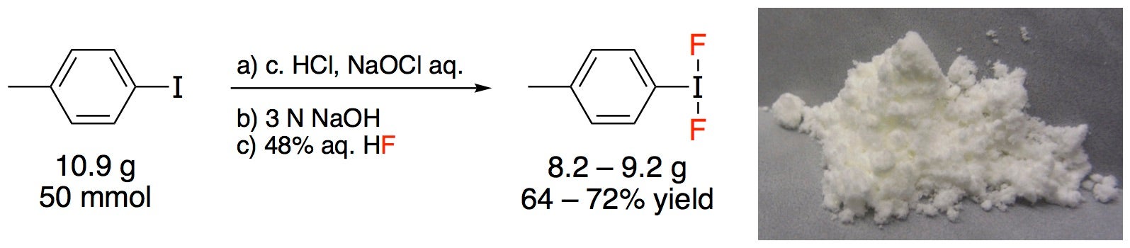Synthesis PSP TOC