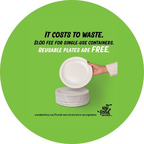 Poster for reusable containers reading: It costs to waste. $1.00 fee for single-use containers. Plates are free.