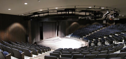 Theatre of the Arts