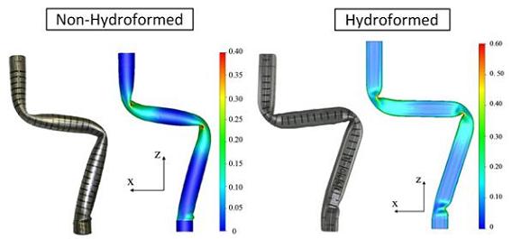Actual and predicted s-rails in the non-hydroformed and hydroformed conditions (contours of effective plastic strain are shown)
