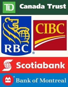 logo of the 5 major banks in Canada