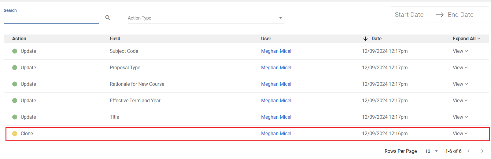 A proposal's Audit Log in Kuali CM, displaying a Clone action as the first occurring action to the proposal.