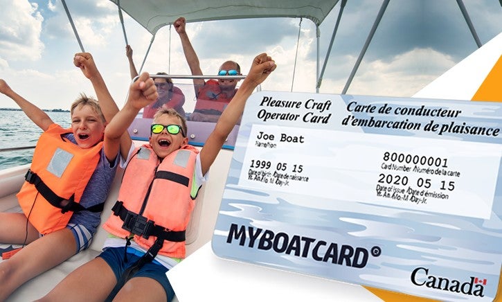 MyBoatCard Advertising Image