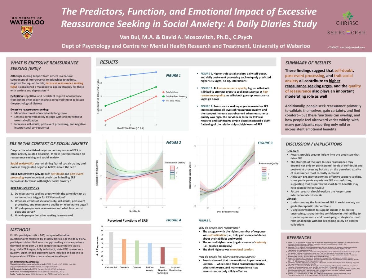 Van's Poster
