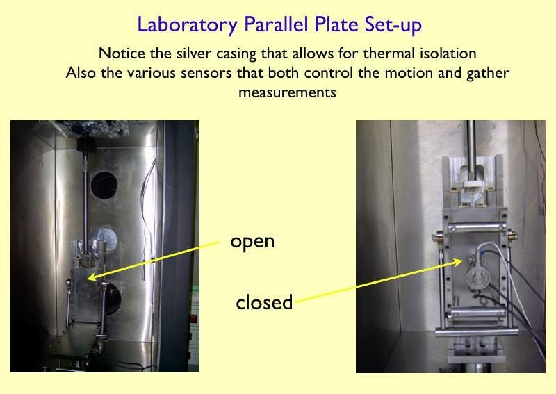 labshear3