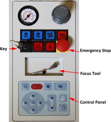 control panel