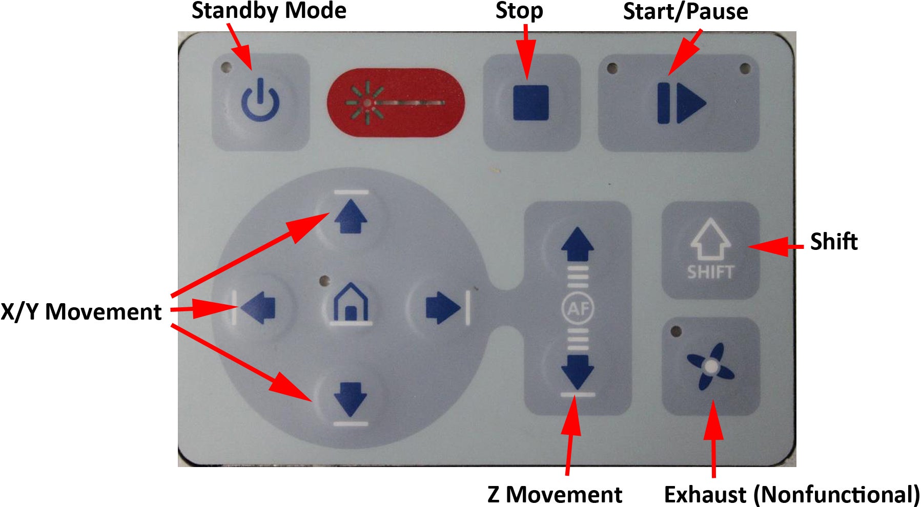 control panel