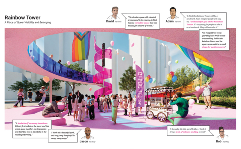 a student architectural project depicting a rainbow structure in a courtyard