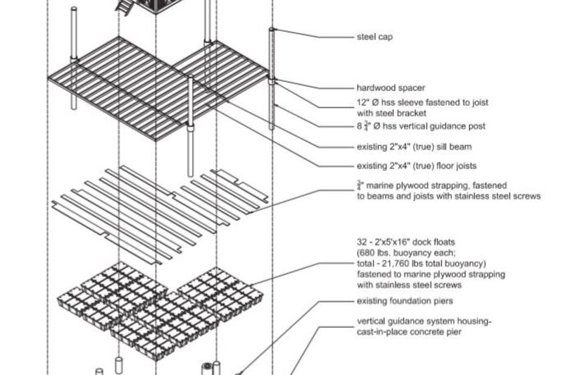 Elizabeth English - Potmaria-axo