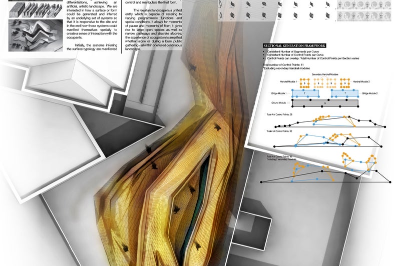 A presentation panel extract showcasing their design from top down view, along with several morphology diagrams.