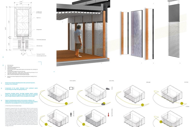 A presentation panel extract showing a perspective section, diagrams, cladding materials, and solar shading diagrams.