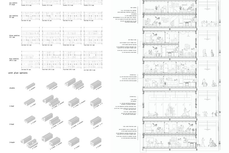 student design project - Moving Cities 