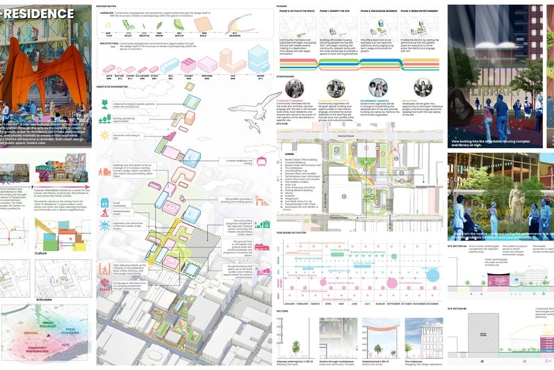 a student architectural project including building renders, designs and artistic interpretations of people in the proposed space