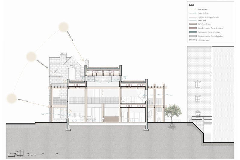 architectural rendering of three story building