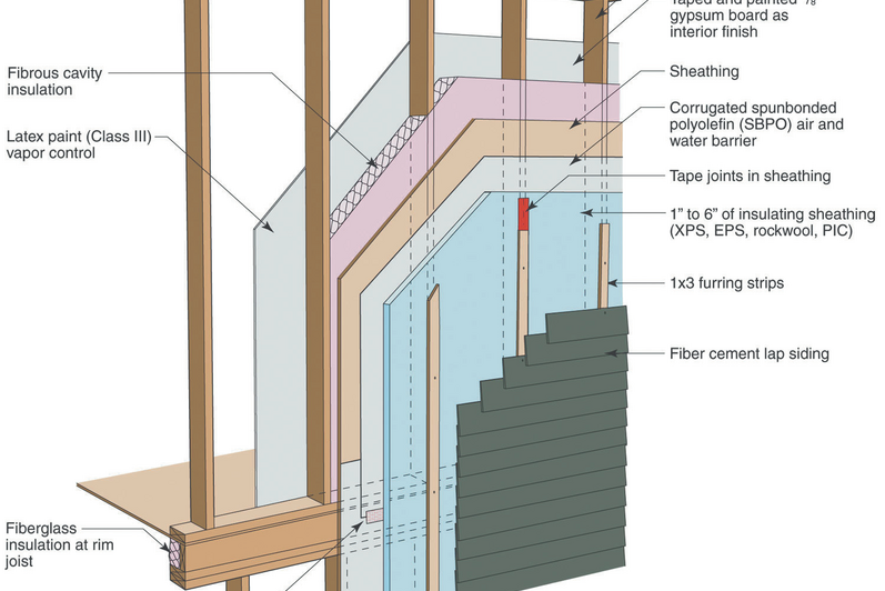 John Straube's Portfolio Image 