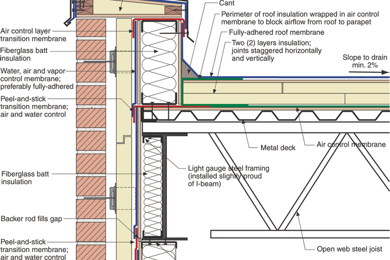 John Straube's Portfolio Image 