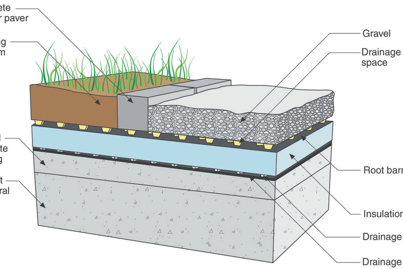 John Straube's Portfolio Image 