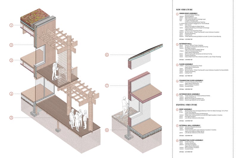 structural details of a building construction