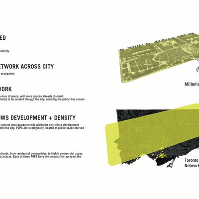 Privately Owned Public Space site opportunity Diagram