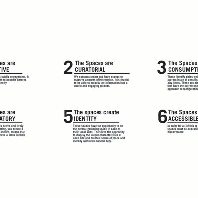 Design Manifesto for digital public heterotopias