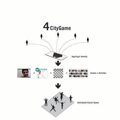Design quickfire ‘City Game’ design intent diagram