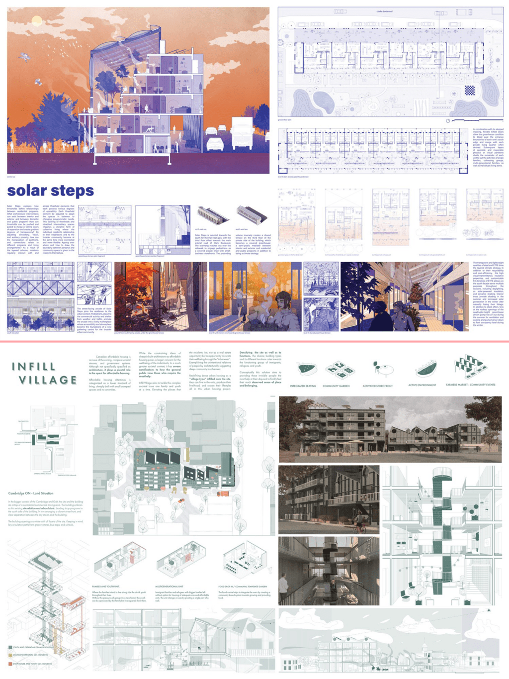 student architecture design projects