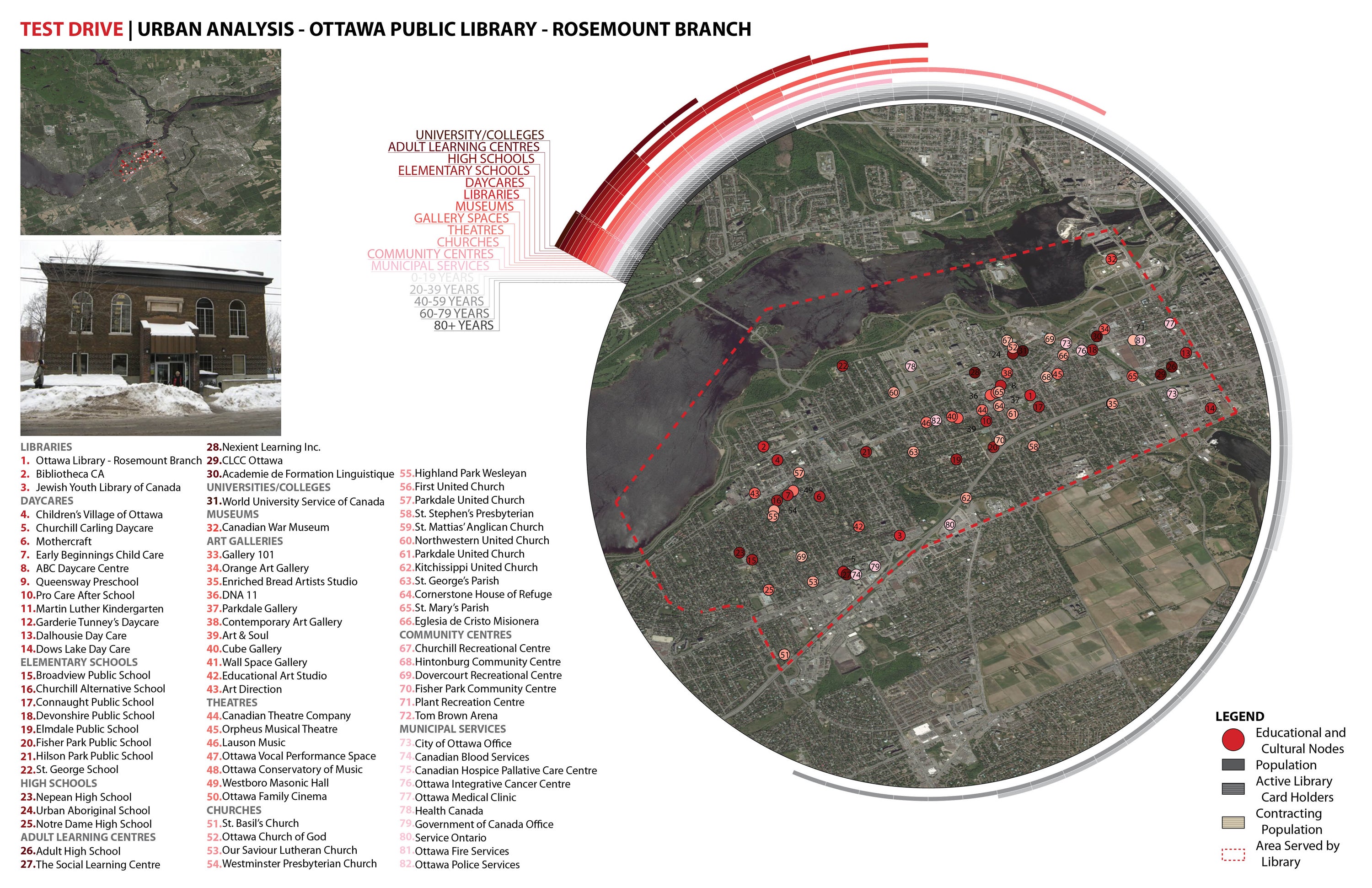 Urban Site Analysis of the Ottawa Public Library