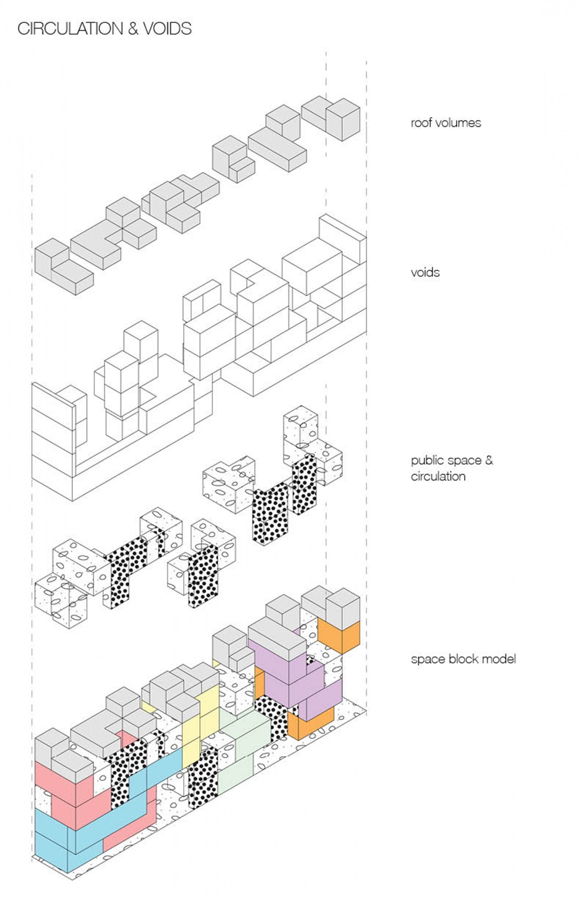 Precedent analysis: exploded axonometric of Space Block Hanoi by C+A Coelacanth in Vietnam