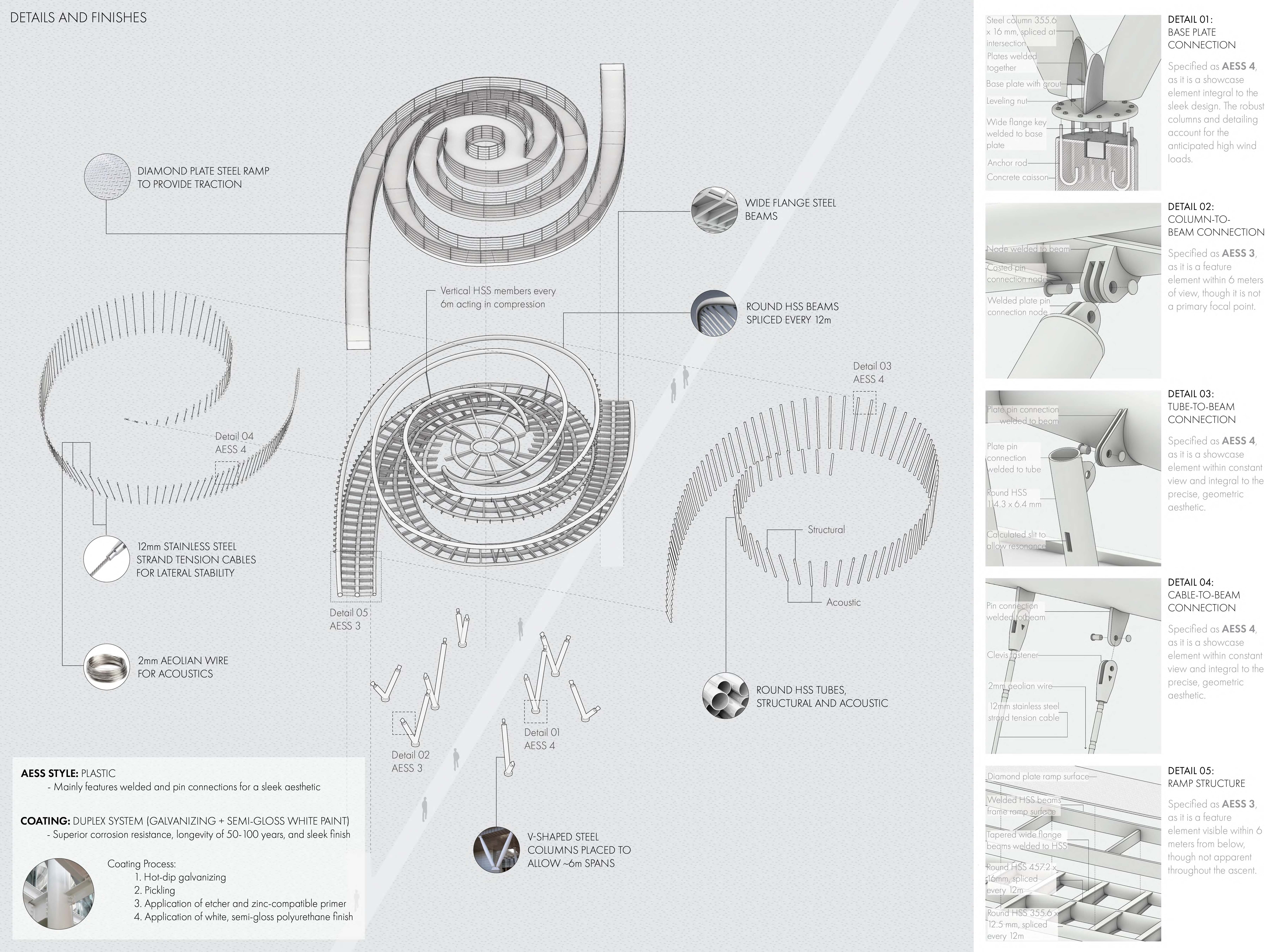 Aeolian Soundscape an architectural project by Darren Miranda and Sophie Longval