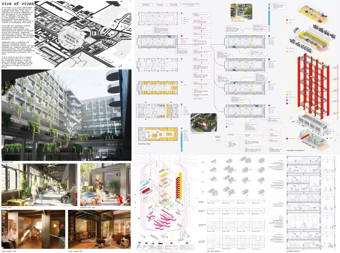 overview of a student project