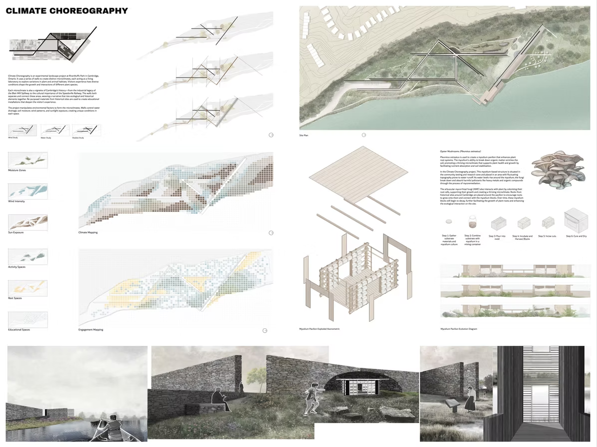 overview of a student project