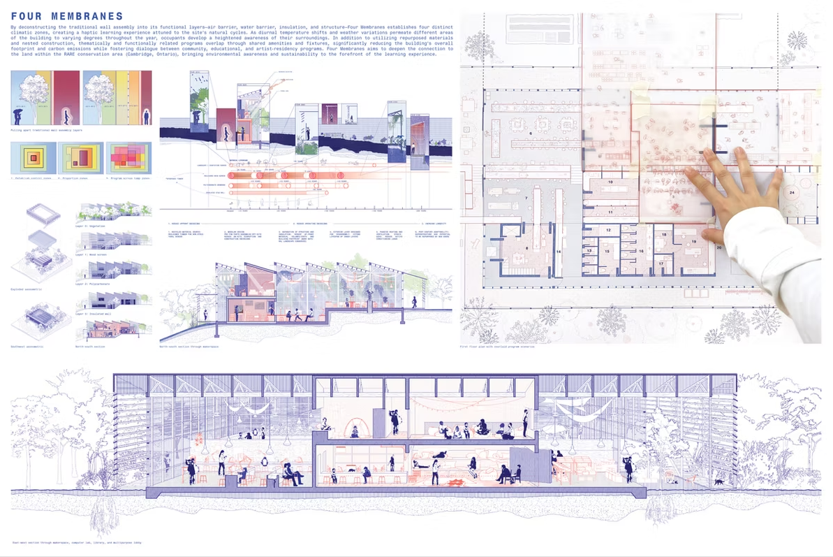 overview of a student project
